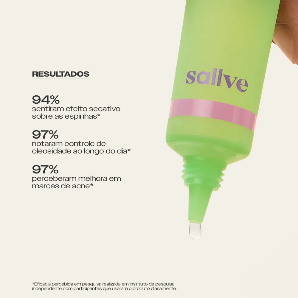 Resultados: 94% sentiram efeito secativo sobre as espinhas